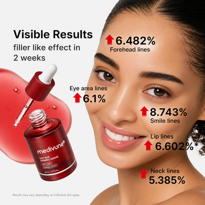 NAD+ EGF Firming Serum | Visibly Smooth Fine Lines & Bring Back Plump Youthful Radiance