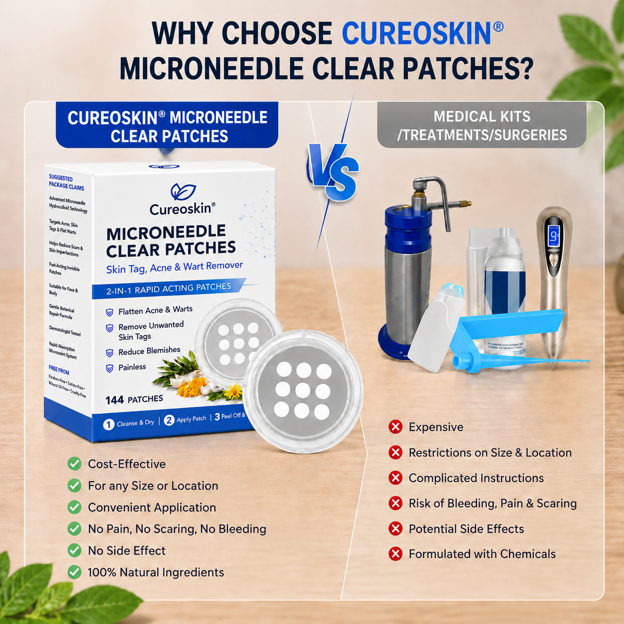 ✨Cureoskin®2-in-1 Microneedle & Hydrocolloid Patch🍀| Removes Raised Moles, Acne, Flat Warts & Skin Tags | Helps Improve Wrinkles, Scars & Blemishes | Invisible Patches for Face & Body