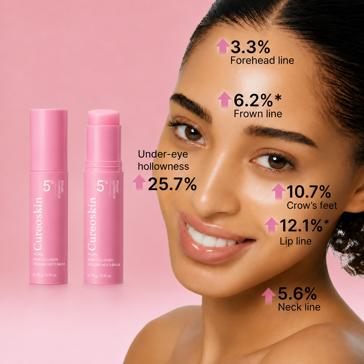 Korean PDRN Pink Collagen Volume Multi Balm