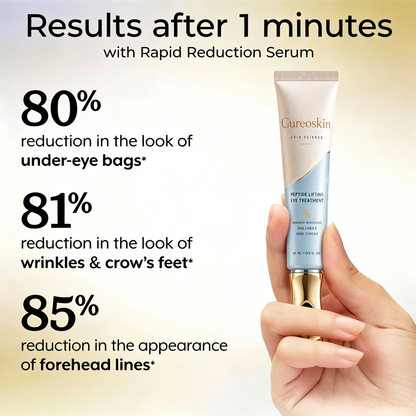 Cureoskin® Instant Face Temporary Tightener – Instant visible results in 30 seconds
